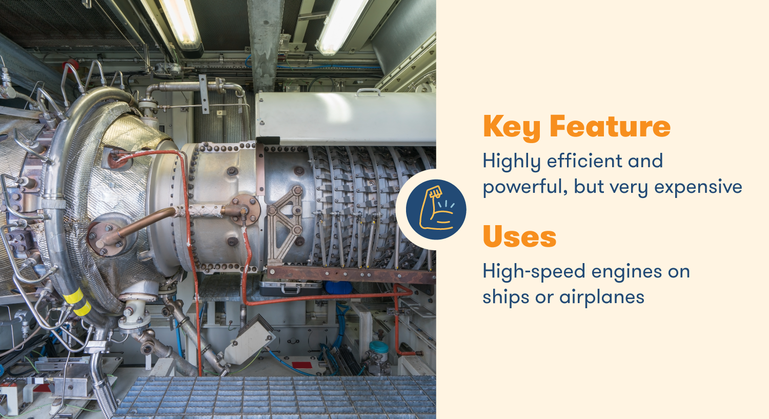 Осевые воздушные компрессоры - это высокоэффективные, но дорогие компрессоры, используемые для высокоскоростных двигателей на судах и самолетах.