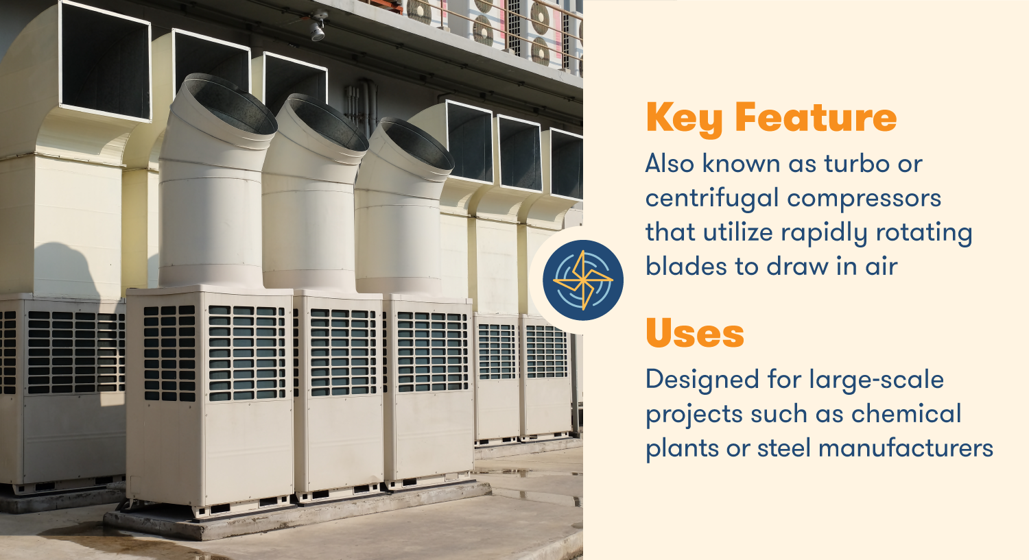 Динамические компрессоры используют быстро вращающиеся лопасти для втягивания воздуха в крупномасштабных строительных проектах.